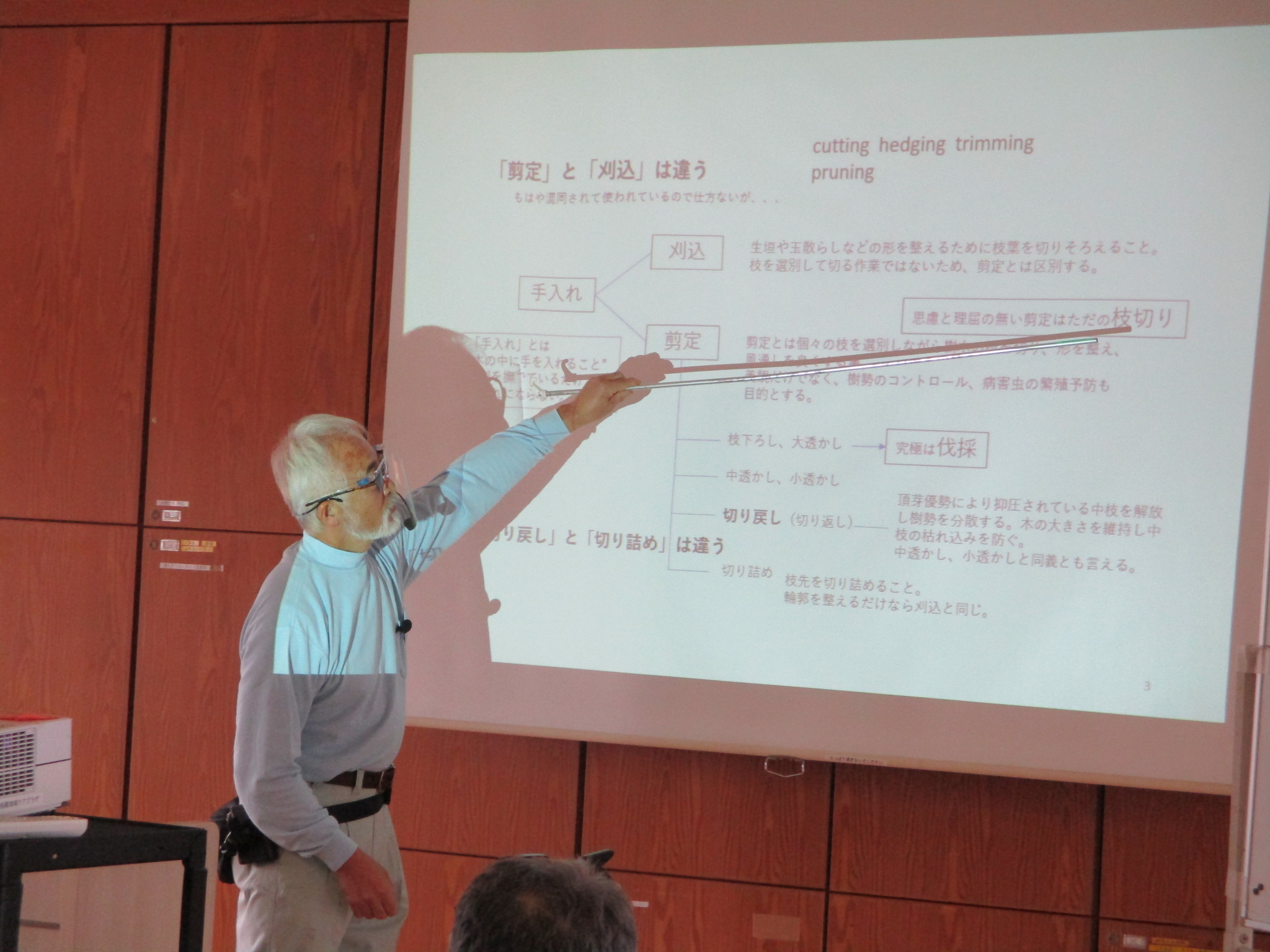 一日の生活イメージ